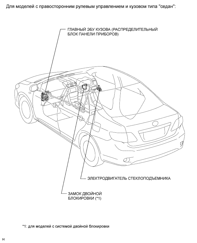 COROLLA, AURIS. ZZE150 ZRE151,152 NDE150.Мультиплексная Система Передачи Данных.Система Передачи Данных Lin.Система Передачи Данных Lin Расположение Деталей