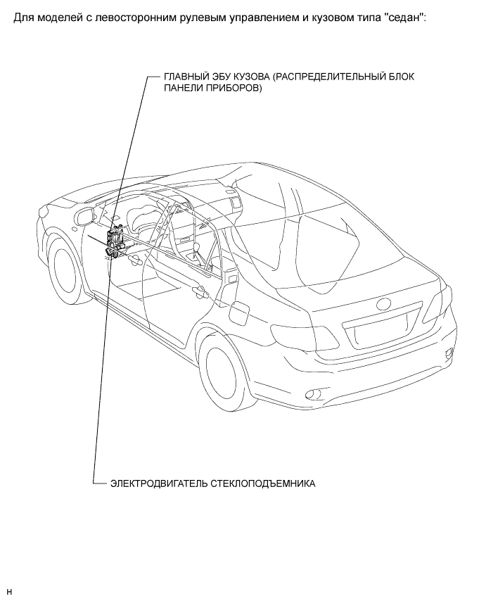 COROLLA, AURIS. ZZE150 ZRE151,152 NDE150.Мультиплексная Система Передачи Данных.Система Передачи Данных Lin.Система Передачи Данных Lin Расположение Деталей