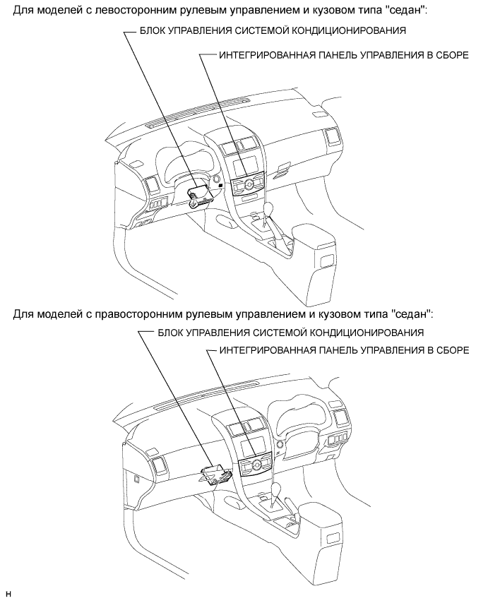 COROLLA, AURIS. ZZE150 ZRE151,152 NDE150.Мультиплексная Система Передачи Данных.Система Передачи Данных Lin.Система Передачи Данных Lin Расположение Деталей