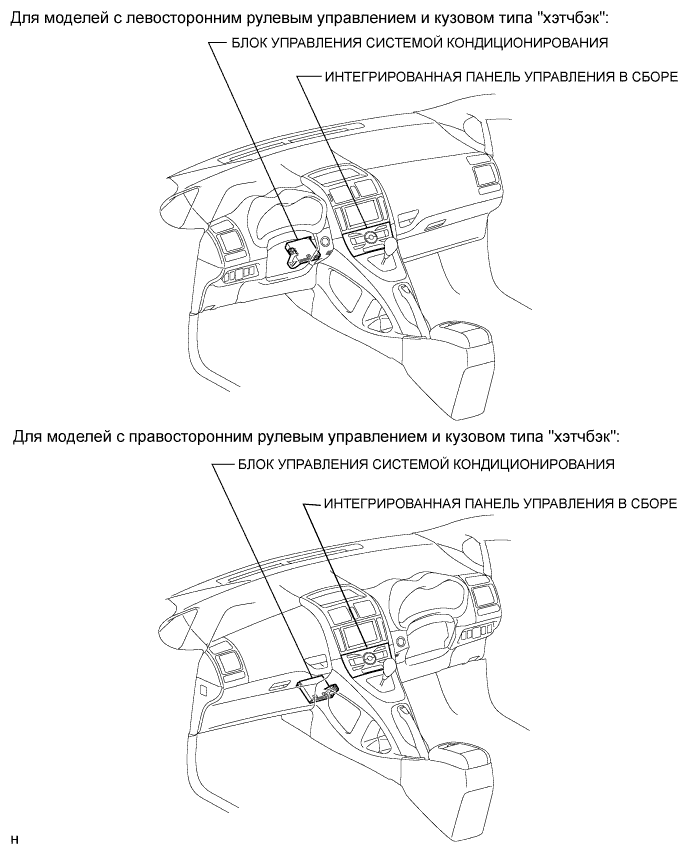 COROLLA, AURIS. ZZE150 ZRE151,152 NDE150.Мультиплексная Система Передачи Данных.Система Передачи Данных Lin.Система Передачи Данных Lin Расположение Деталей