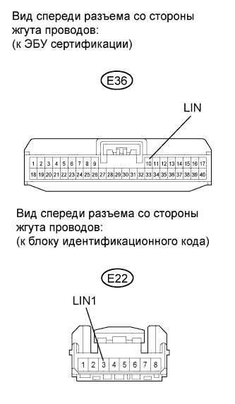 COROLLA, AURIS. ZZE150 ZRE151,152 NDE150.Мультиплексная Система Передачи Данных.Система Передачи Данных Lin.
Dtc
  B2789  Нет Отклика От Блока Идентификационного Кода