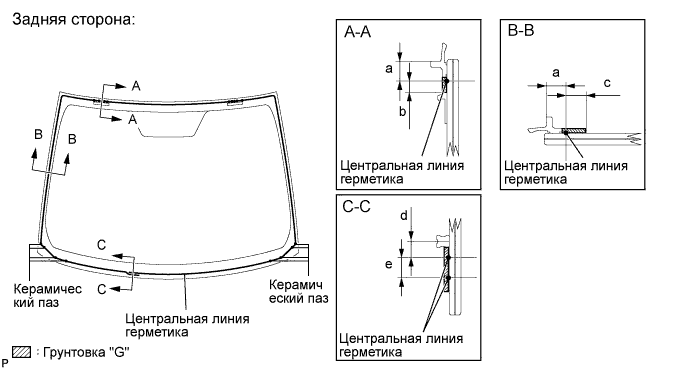 COROLLA, AURIS. ZZE150 ZRE151,152 NDE150.Ветровое Стекло Оконные Стекла.Система Управления Электрическими Стеклоподъемниками.Ветровое Стекло (Для 3-Дверных Моделей С Кузовом Типа Хэтчбэк)  Установка