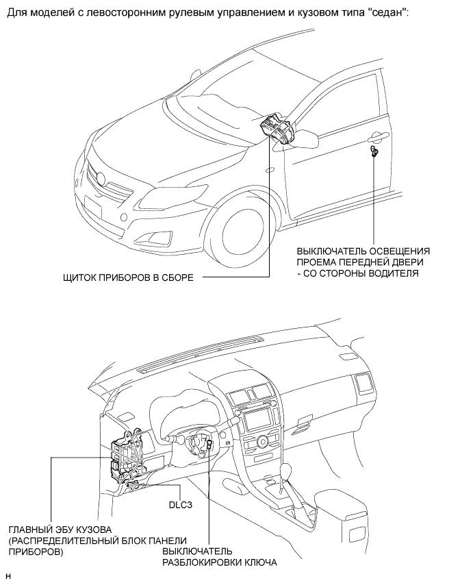 COROLLA, AURIS. ZZE150 ZRE151,152 NDE150.Дверной Замок.Система Управления Замками Дверей (Для Моделей С Кузовом Типа