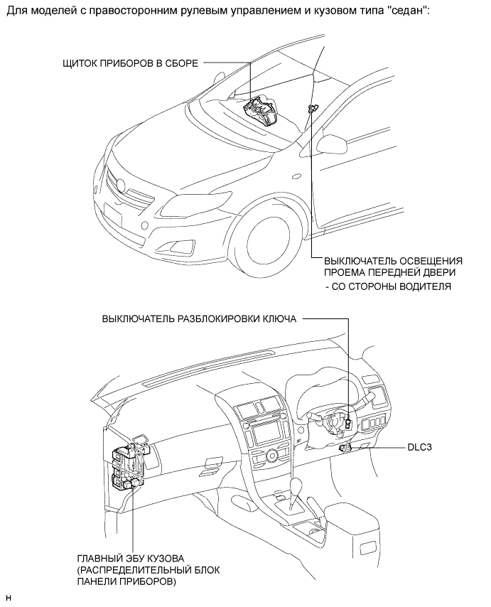 COROLLA, AURIS. ZZE150 ZRE151,152 NDE150.Дверной Замок.Система Управления Замками Дверей (Для Моделей С Кузовом Типа