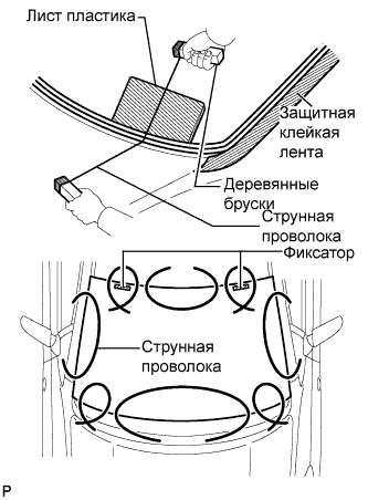 COROLLA, AURIS. ZZE150 ZRE151,152 NDE150.Ветровое Стекло Оконные Стекла.Система Управления Электрическими Стеклоподъемниками.Ветровое Стекло (Для 5-Дверных Моделей С Кузовом Типа Хэтчбэк)  Снятие