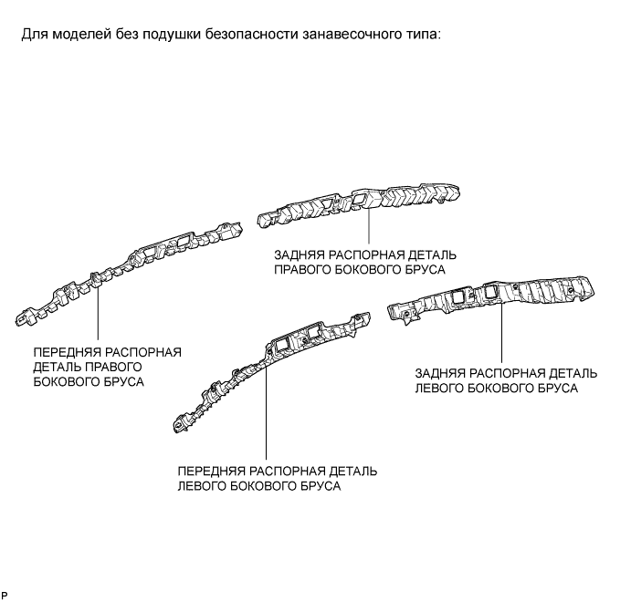 COROLLA, AURIS. ZZE150 ZRE151,152 NDE150.Люк.Система Люка.Кожух Люка (Для 5-Дверных Моделей С Кузовом Типа Хэтчбэк) Узлы И Детали