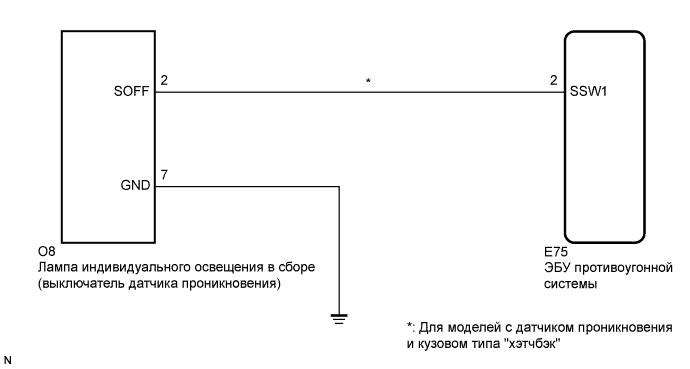 COROLLA, AURIS. ZZE150 ZRE151,152 NDE150.Устройства Противоугонной Системы.Противоугонная Система.Противоугонная Система  Цепь Выключателя Датчика Проникновения