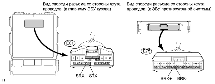 COROLLA, AURIS. ZZE150 ZRE151,152 NDE150.Устройства Противоугонной Системы.Противоугонная Система.
Dtc
  B1269  Прекращение Обмена Данными С Эбу Противоугонной Системы