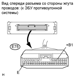 COROLLA, AURIS. ZZE150 ZRE151,152 NDE150.Устройства Противоугонной Системы.Противоугонная Система.Противоугонная Система  Цепь Питания Эбу Противоугонной Системы