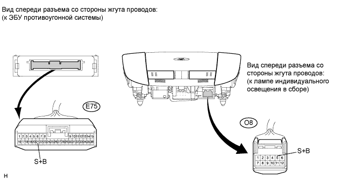 COROLLA, AURIS. ZZE150 ZRE151,152 NDE150.Устройства Противоугонной Системы.Противоугонная Система.
Dtc
  B2763  Неисправность Цепи +B Датчика Проникновения (Короткое Замыкание На Gnd)