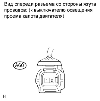COROLLA, AURIS. ZZE150 ZRE151,152 NDE150.Устройства Противоугонной Системы.Противоугонная Система.Противоугонная Система  Цепь Выключателя Освещения Проема Капота Двигателя