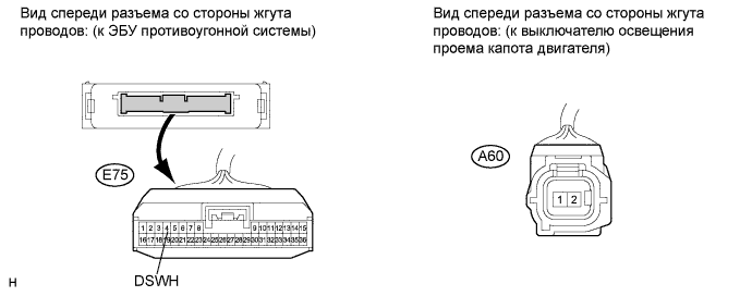 COROLLA, AURIS. ZZE150 ZRE151,152 NDE150.Устройства Противоугонной Системы.Противоугонная Система.Противоугонная Система  Цепь Выключателя Освещения Проема Капота Двигателя