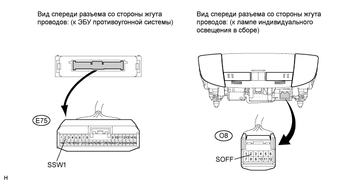 COROLLA, AURIS. ZZE150 ZRE151,152 NDE150.Устройства Противоугонной Системы.Противоугонная Система.Противоугонная Система  Цепь Выключателя Датчика Проникновения