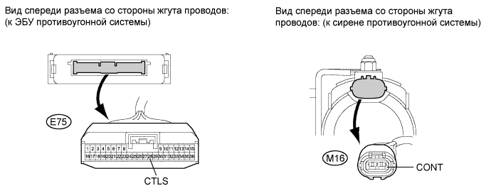 COROLLA, AURIS. ZZE150 ZRE151,152 NDE150.Устройства Противоугонной Системы.Противоугонная Система.Противоугонная Система  Цепь Сирены Противоугонной Системы