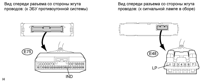 COROLLA, AURIS. ZZE150 ZRE151,152 NDE150.Устройства Противоугонной Системы.Противоугонная Система.Противоугонная Система  Цепь Контрольной Лампы Безопасности