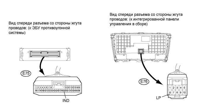 COROLLA, AURIS. ZZE150 ZRE151,152 NDE150.Устройства Противоугонной Системы.Противоугонная Система.Противоугонная Система  Цепь Контрольной Лампы Безопасности