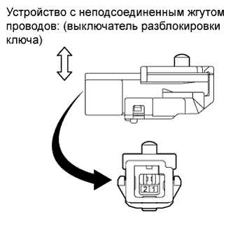COROLLA, AURIS. ZZE150 ZRE151,152 NDE150.Устройства Противоугонной Системы.Противоугонная Система.Противоугонная Система  Цепь Выключателя Разблокировки Ключа