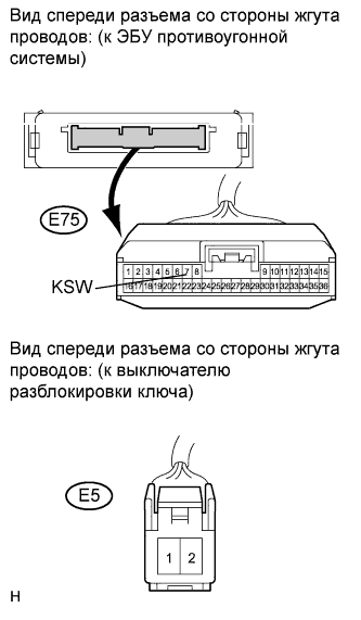 COROLLA, AURIS. ZZE150 ZRE151,152 NDE150.Устройства Противоугонной Системы.Противоугонная Система.Противоугонная Система  Цепь Выключателя Разблокировки Ключа