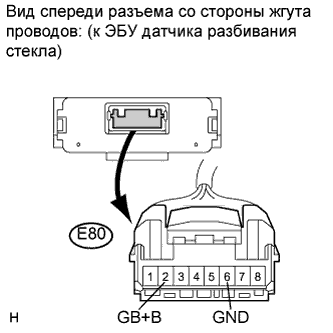 COROLLA, AURIS. ZZE150 ZRE151,152 NDE150.Устройства Противоугонной Системы.Противоугонная Система.Противоугонная Система  Цепь Датчика Разбивания Стекла