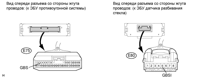 COROLLA, AURIS. ZZE150 ZRE151,152 NDE150.Устройства Противоугонной Системы.Противоугонная Система.Противоугонная Система  Цепь Датчика Разбивания Стекла