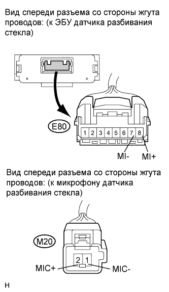 COROLLA, AURIS. ZZE150 ZRE151,152 NDE150.Устройства Противоугонной Системы.Противоугонная Система.Противоугонная Система  Цепь Датчика Разбивания Стекла