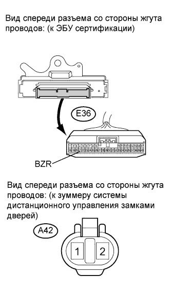 COROLLA, AURIS. ZZE150 ZRE151,152 NDE150.Дверной Замок.Система Управления Замками Дверей (Для Моделей С Кузовом Типа 