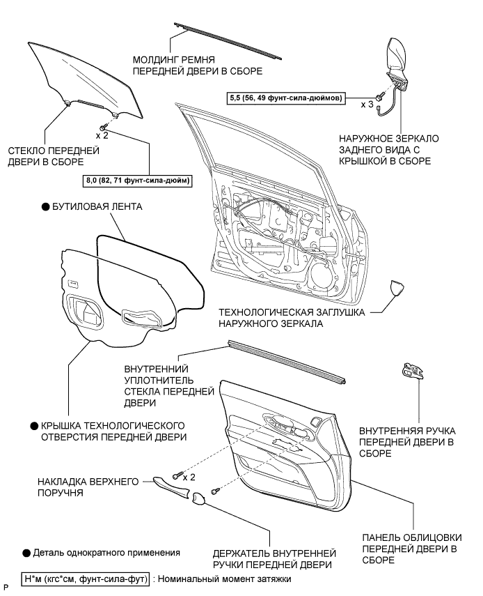 COROLLA, AURIS. ZZE150 ZRE151,152 NDE150.Наружное Оборудование Автомобиля.Передний Бампер (Для Моделей С Кузовом Типа