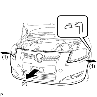COROLLA, AURIS. ZZE150 ZRE151,152 NDE150.Система Охлаждения 4Zz-Fe.Система Охлаждения.Радиатор  Снятие