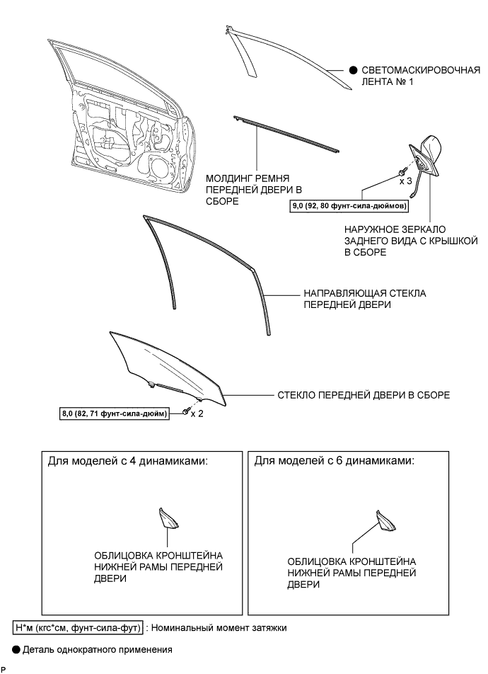 COROLLA, AURIS. ZZE150 ZRE151,152 NDE150.Наружное Оборудование Автомобиля.Передний Бампер (Для Моделей С Кузовом Типа