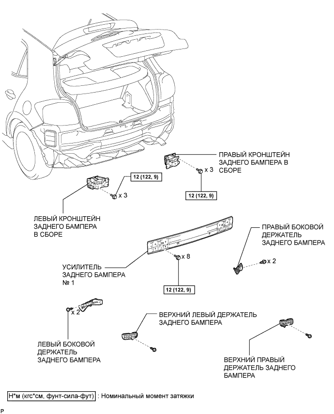 COROLLA, AURIS. ZZE150 ZRE151,152 NDE150.Наружное Оборудование Автомобиля.Передний Бампер (Для Моделей С Кузовом Типа