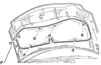 COROLLA, AURIS. ZZE150 ZRE151,152 NDE150