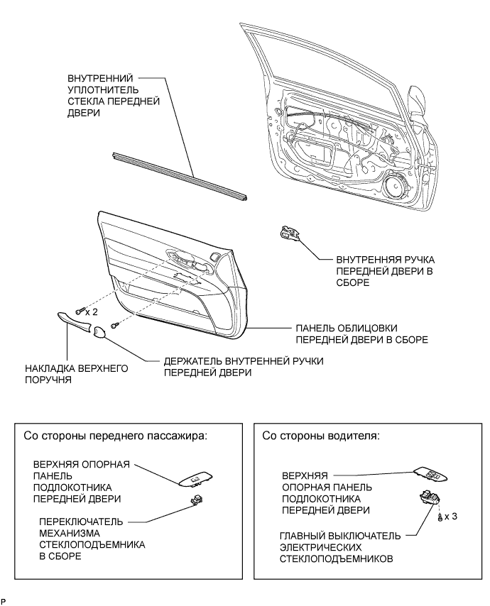 COROLLA, AURIS. ZZE150 ZRE151,152 NDE150.Капот Двигателя Двери.Электрическая Система Управления Дверью Багажного Отделения С Помощью Наружной Ручки (Для Моделей С Кузовом Типа