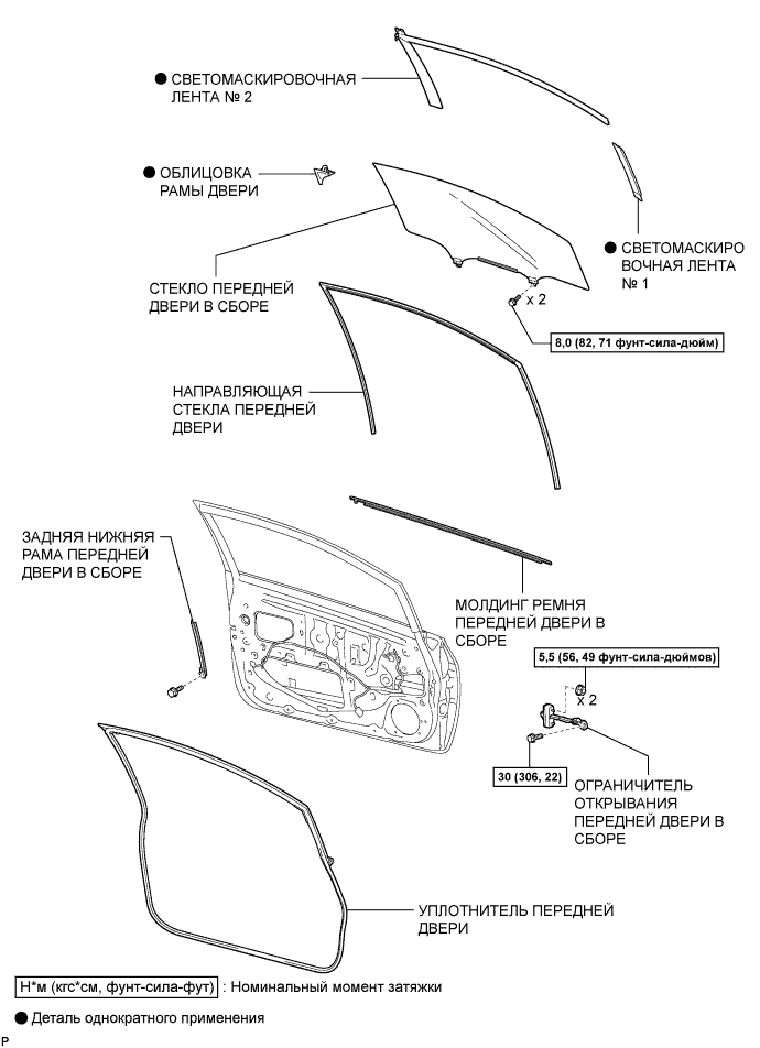 COROLLA, AURIS. ZZE150 ZRE151,152 NDE150.Капот Двигателя Двери.Электрическая Система Управления Дверью Багажного Отделения С Помощью Наружной Ручки (Для Моделей С Кузовом Типа