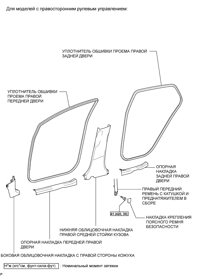 COROLLA, AURIS. ZZE150 ZRE151,152 NDE150.Внутреннее Оборудование Автомобиля.Обивка Крыши (Для Моделей С Кузовом Типа