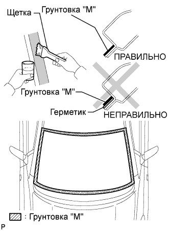 COROLLA, AURIS. ZZE150 ZRE151,152 NDE150.Ветровое Стекло Оконные Стекла.Система Управления Электрическими Стеклоподъемниками.Ветровое Стекло (Для 3-Дверных Моделей С Кузовом Типа Хэтчбэк)  Установка