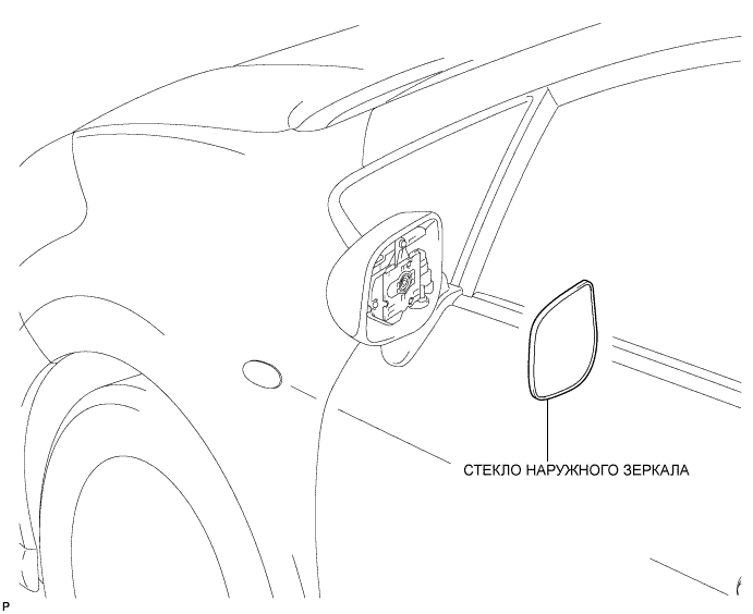 COROLLA, AURIS. ZZE150 ZRE151,152 NDE150.Зеркало.Система Зеркал С Электроприводом.Стекло Наружного Зеркала Заднего Вида (Для Моделей Производства Тмс С Кузовом Типа Хэтчбэк)  Узлы И Детали