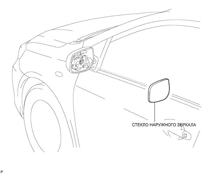 COROLLA, AURIS. ZZE150 ZRE151,152 NDE150.Зеркало.Система Зеркал С Электроприводом.Стекло Наружного Зеркала Заднего Вида (Для Моделей С Кузовом Типа Седан)  Узлы И Детали
