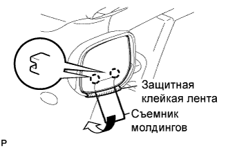 COROLLA, AURIS. ZZE150 ZRE151,152 NDE150.Зеркало.Система Зеркал С Электроприводом.Стекло Наружного Зеркала Заднего Вида (Для Моделей С Кузовом Типа Седан)  Снятие