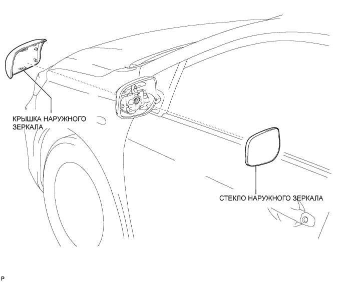 COROLLA, AURIS. ZZE150 ZRE151,152 NDE150.Зеркало.Система Зеркал С Электроприводом.Крышка Наружного Зеркала (Для Моделей С Кузовом Типа Седан)  Узлы И Детали