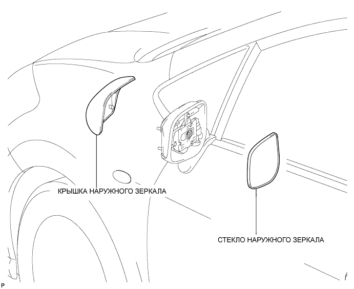 COROLLA, AURIS. ZZE150 ZRE151,152 NDE150.Зеркало.Система Зеркал С Электроприводом.Крышка Наружного Зеркала (Для Моделей Производства Тмс С Кузовом Типа Хэтчбэк)  Узлы И Детали