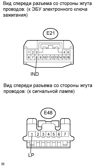 COROLLA, AURIS. ZZE150 ZRE151,152 NDE150.Иммобилайзер Двигателя.Иммобилайзер Двигателя (Для Моделей С Системой Посадки И Запуска).Иммобилайзер Двигателя (Для Моделей Без Системы Посадки И Запуска)  Цепь Контрольной Лампы Безопасности
