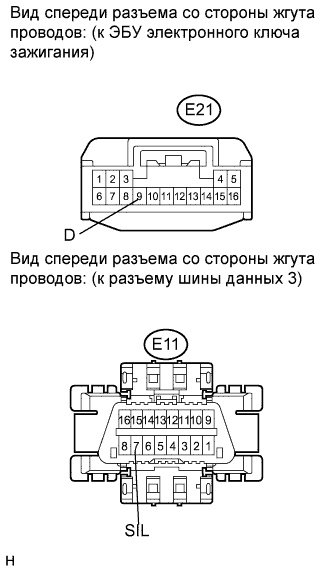 COROLLA, AURIS. ZZE150 ZRE151,152 NDE150.Иммобилайзер Двигателя.Иммобилайзер Двигателя (Для Моделей С Системой Посадки И Запуска).Иммобилайзер Двигателя (Для Моделей Без Системы Посадки И Запуска)  Цепь Диагностики