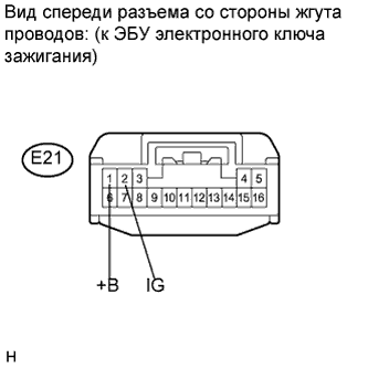 COROLLA, AURIS. ZZE150 ZRE151,152 NDE150.Иммобилайзер Двигателя.Иммобилайзер Двигателя (Для Моделей С Системой Посадки И Запуска).Иммобилайзер Двигателя (Для Моделей Без Системы Посадки И Запуска)  Цепь Питания Эбу