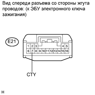 COROLLA, AURIS. ZZE150 ZRE151,152 NDE150.Иммобилайзер Двигателя.Иммобилайзер Двигателя (Для Моделей С Системой Посадки И Запуска).Иммобилайзер Двигателя (Для Моделей Без Системы Посадки И Запуска)  Цепь Выключателя Освещения Дверного Проема