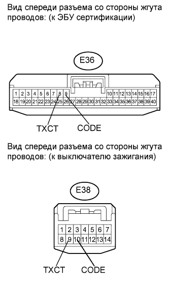 COROLLA, AURIS. ZZE150 ZRE151,152 NDE150.Иммобилайзер Двигателя.Иммобилайзер Двигателя (Для Моделей С Системой Посадки И Запуска).
Dtc
  B2784  Обрыв Или Короткое Замыкание В Цепи Антенной Катушки