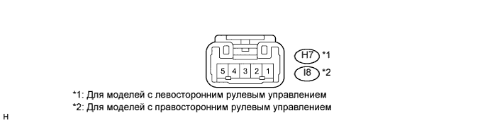 COROLLA, AURIS. ZZE150 ZRE151,152 NDE150.Ветровое Стекло Оконные Стекла.Система Управления Электрическими Стеклоподъемниками.Система Управления Электрическими Стеклоподъемниками Контакты Эбу