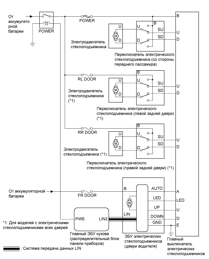 COROLLA, AURIS. ZZE150 ZRE151,152 NDE150.Ветровое Стекло Оконные Стекла.Система Управления Электрическими Стеклоподъемниками.Система Управления Электрическими Стеклоподъемниками Схема Системы