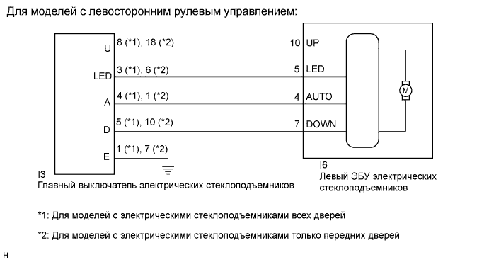 COROLLA, AURIS. ZZE150 ZRE151,152 NDE150.Ветровое Стекло Оконные Стекла.Система Управления Электрическими Стеклоподъемниками.
Dtc
  B2312  Неисправность Главного Выключателя Электрических Стеклоподъемников Со Стороны Двери Водителя