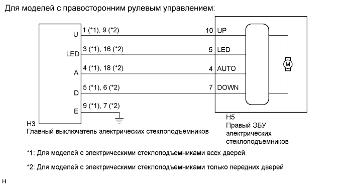 COROLLA, AURIS. ZZE150 ZRE151,152 NDE150.Ветровое Стекло Оконные Стекла.Система Управления Электрическими Стеклоподъемниками.
Dtc
  B2312  Неисправность Главного Выключателя Электрических Стеклоподъемников Со Стороны Двери Водителя