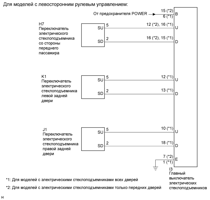 COROLLA, AURIS. ZZE150 ZRE151,152 NDE150.Ветровое Стекло Оконные Стекла.Система Управления Электрическими Стеклоподъемниками.Система Управления Электрическими Стеклоподъемниками  Цепь Главного Выключателя Электрических Стеклоподъемников